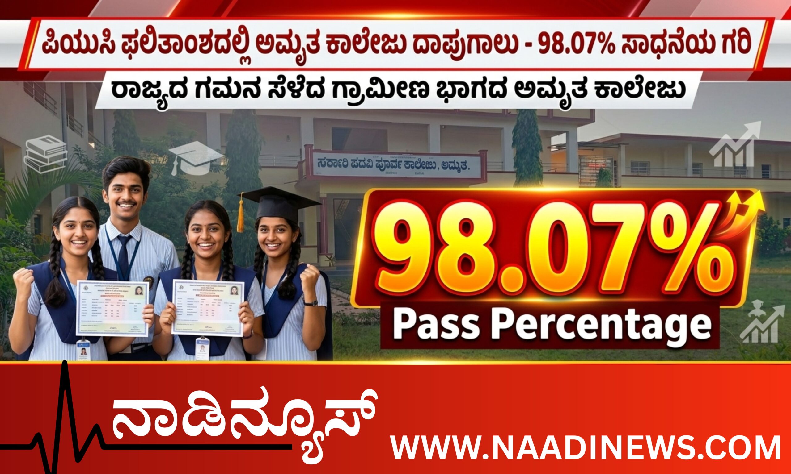 Blue and Red Voter Education Banner 20260409 193406 0000 scaled ಪಿಯುಸಿ ಫಲಿತಾಂಶದಲ್ಲಿ ಅಮೃತ ಕಾಲೇಜು ದಾಪುಗಾಲು - 98% ಕ್ಕಿಂತ ಹೆಚ್ಚು ಸಾಧನೆ
