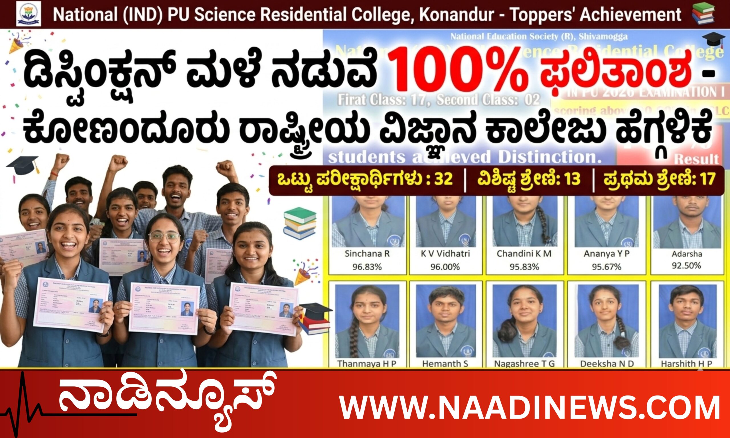 Blue and Red Voter Education Banner 20260409 214705 0000 scaled ಡಿಸ್ಟಿಂಕ್ಷನ್ ಮಳೆ ನಡುವೆ 100% ಫಲಿತಾಂಶ - ಕೋಣಂದೂರು ರಾಷ್ಟ್ರೀಯ ವಿಜ್ಞಾನ ಕಾಲೇಜು ಹೆಗ್ಗಳಿಕೆ