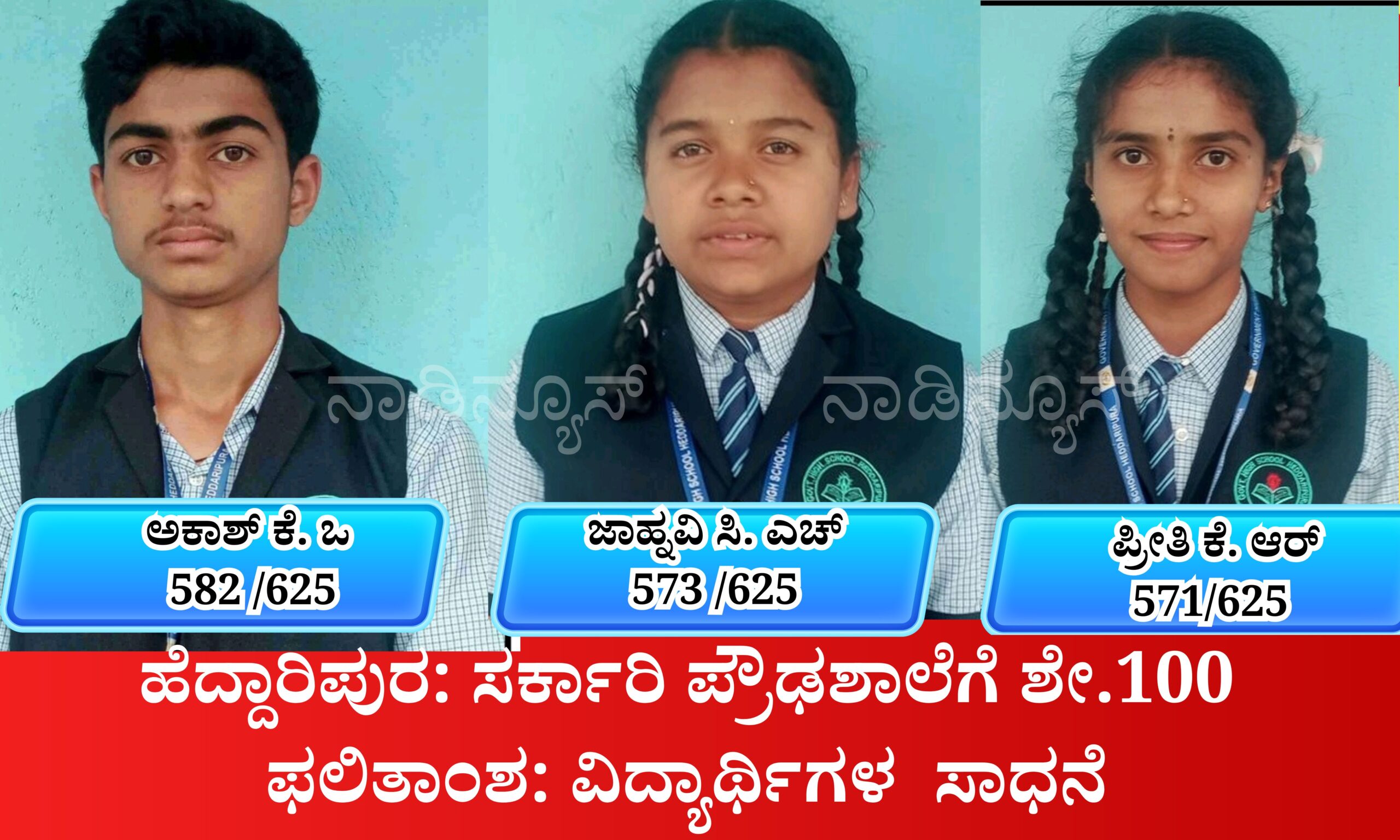 Blue and Red Voter Education Banner 20260423 195109 0000 scaled ಹೆದ್ದಾರಿಪುರ: ಸರ್ಕಾರಿ ಪ್ರೌಢಶಾಲೆಗೆ ಶೇ.100 ಫಲಿತಾಂಶ: ವಿದ್ಯಾರ್ಥಿಗಳ&nbsp; ಸಾಧನೆ