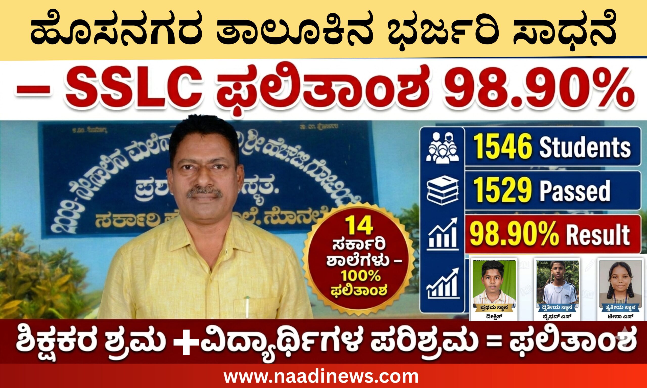 Blue and Red Voter Education Banner 20260424 222916 0000 1 scaled ಹೊಸನಗರ ತಾಲೂಕಿಗೆ ಎಸ್‌ಎಸ್‌ಎಲ್‌ಸಿ ಶೇ.98.90 ಫಲಿತಾಂಶ