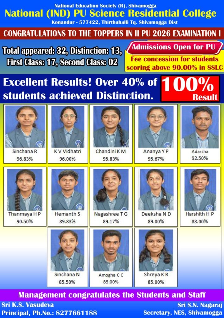 img 20260409 wa00512492969585460794303 ಡಿಸ್ಟಿಂಕ್ಷನ್ ಮಳೆ ನಡುವೆ 100% ಫಲಿತಾಂಶ - ಕೋಣಂದೂರು ರಾಷ್ಟ್ರೀಯ ವಿಜ್ಞಾನ ಕಾಲೇಜು ಹೆಗ್ಗಳಿಕೆ